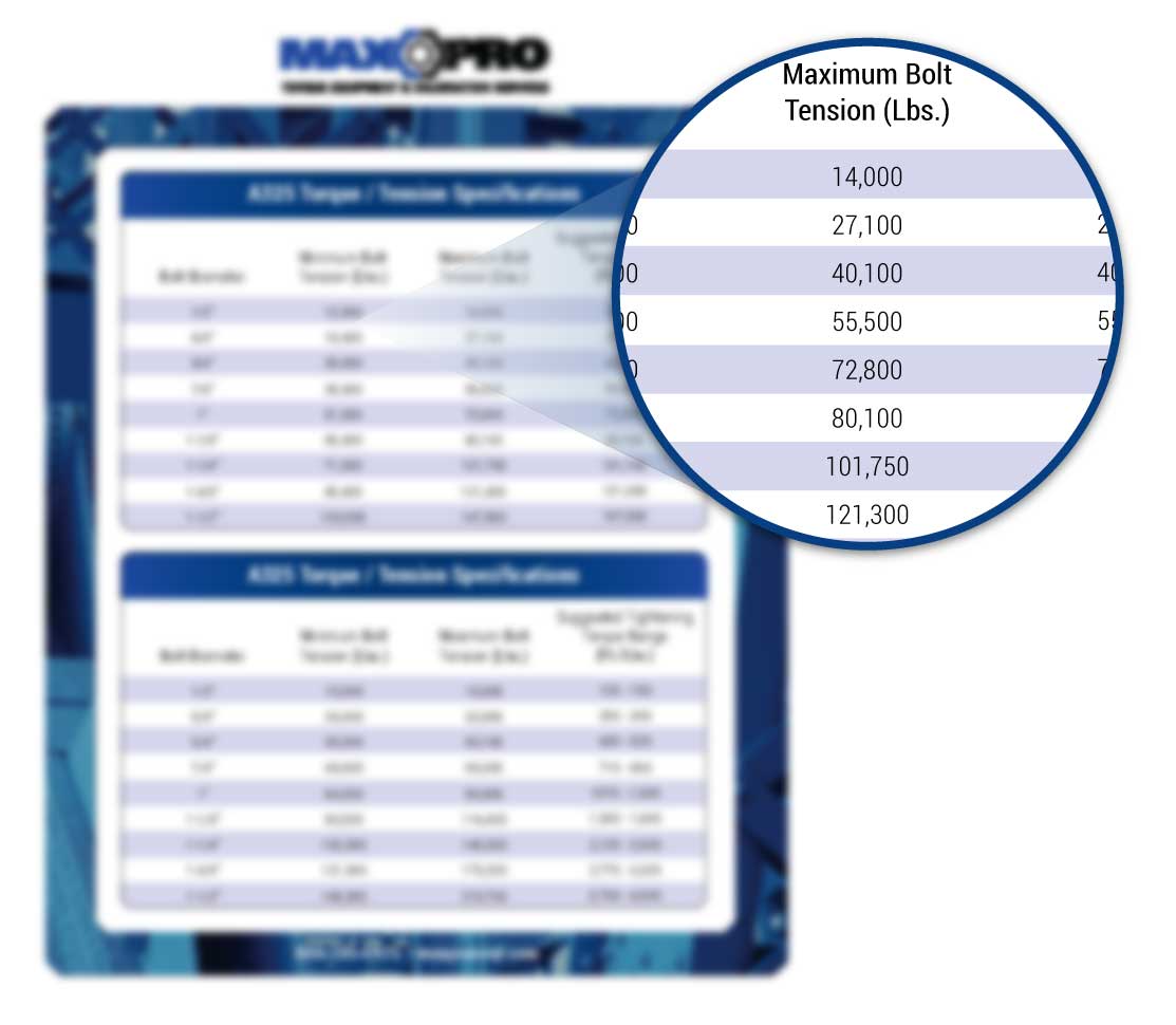 Downlod The Torque Tension Specifications Sheet